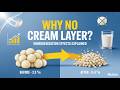 Effect of Homogenization on Milk | Creaming, Viscosity &amp; Stability Explained | Dairy Technology