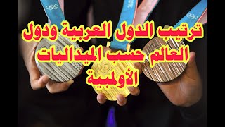 ترتيب الدول العربية و دول العالم 🥇 مجموع الميداليات الذهبية الأولمبية