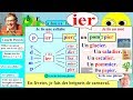 Apprentissage de la lecture maternelle cp en franais  ier 86