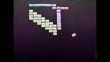 Digital Signal Processing - Convolution