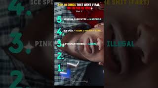 TOP 10 SONGS THAT WENT VIRAL ON TIKTOK IN 2025 (part 1)