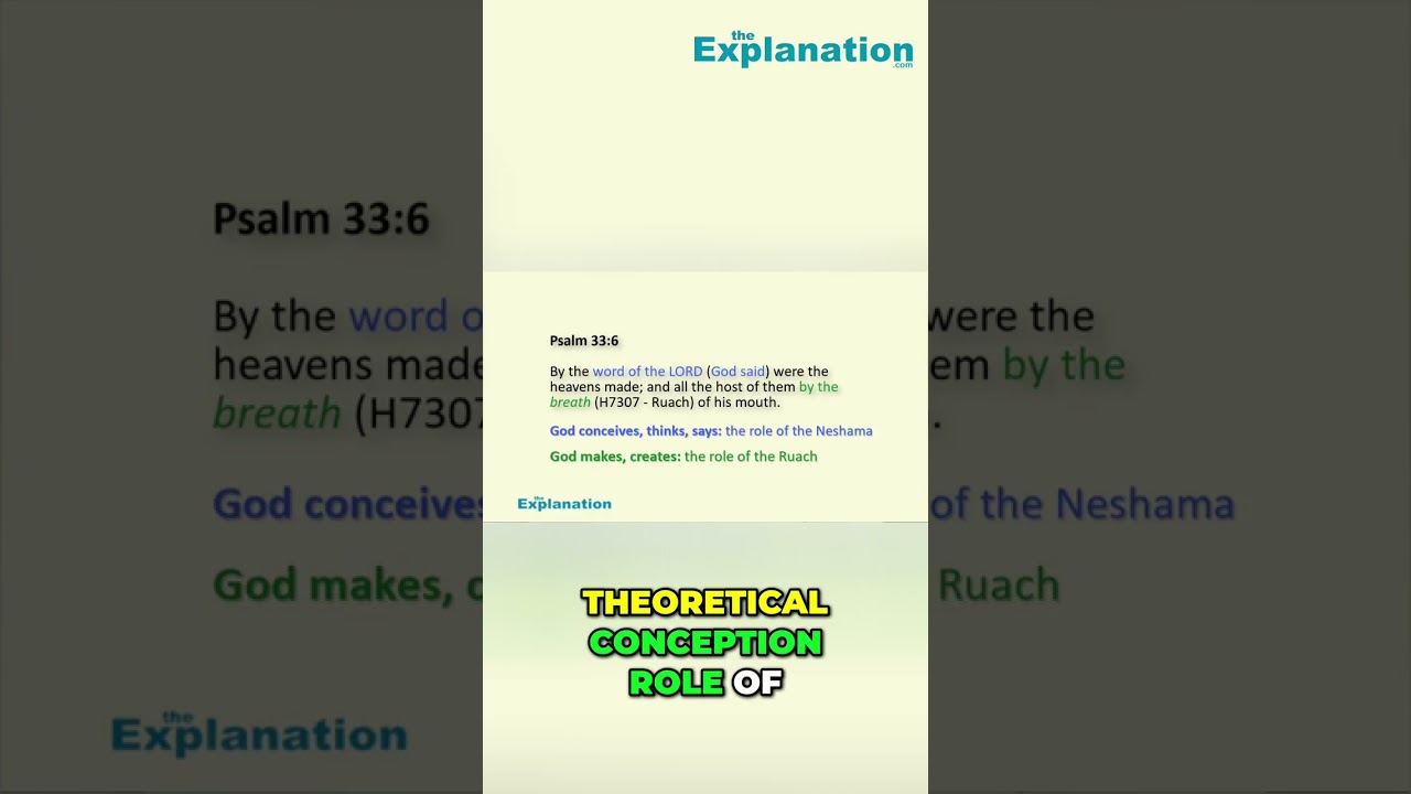 God's Word & Breath: Creating Heavens, Biblical Secrets Revealed! #shorts