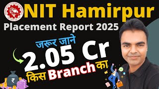 Nit Hamirpur Placement Report 2025, Highest Package, Average Package Of Btech, Mtech, Mba