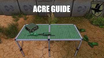 ACRE Guide [Tutorial]
