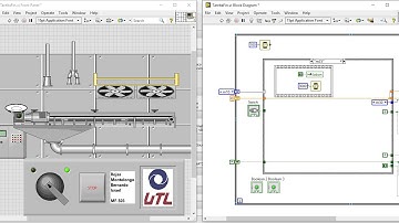 Uso de Controles para animar un proceso - LabView