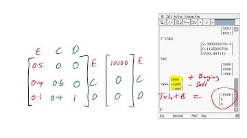 Transition Matrices - Part 2 Introduction