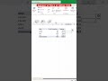 Vous n‘arrivez pas à filtrer un Tableau Croisé Dynamique dans #Excel ? Voici la solution!