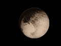 Прогноз по ингрессии Плутона. Дополнение и пояснение 🤓🧐