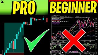 Binary Options For Beginners (DON'T TRADE BEFORE WATCHING THIS)