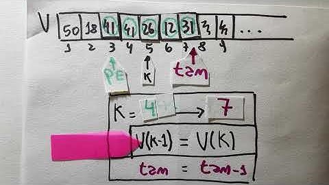 Algoritmo para ELIMINAR un elemento de un VECTOR
