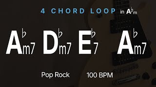 Abm7-Dbm7-Eb7-Abm7 | 4 CHORD LOOP | 7TH | Key Abm | 100 BPM