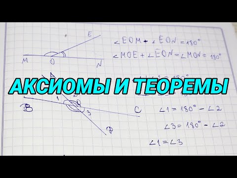 Что такое аксиомы и теоремы - геометрия 7 класс
