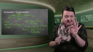 18 3 INTEREST - INVESTIGATING LOANS OR INVESTMENTS WITH CHANGING BALANCES