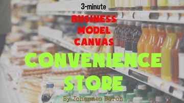 Business Idea - Convenience Store - Explained in 3 Minutes