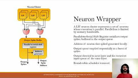 An Event-driven Recurrent Spiking Neural Network Architecture for Efficient Inference on FPGA