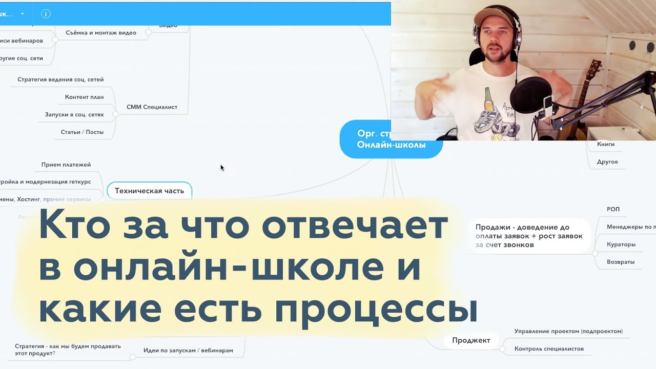 пример сметы онлайн-школы пример сметы онлайн-школы