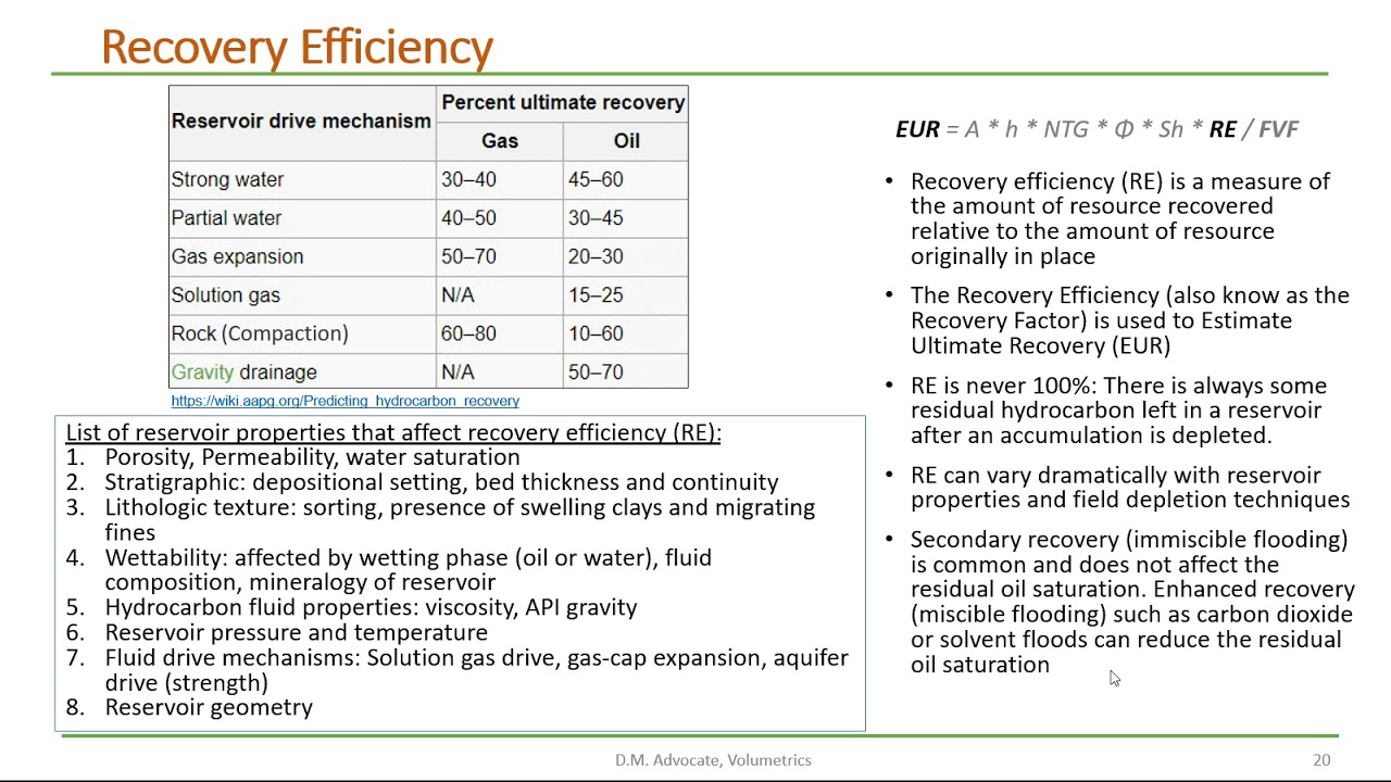 Volumetrics Part 11 of 11: Recovery Efficiency term in the volumetric ...