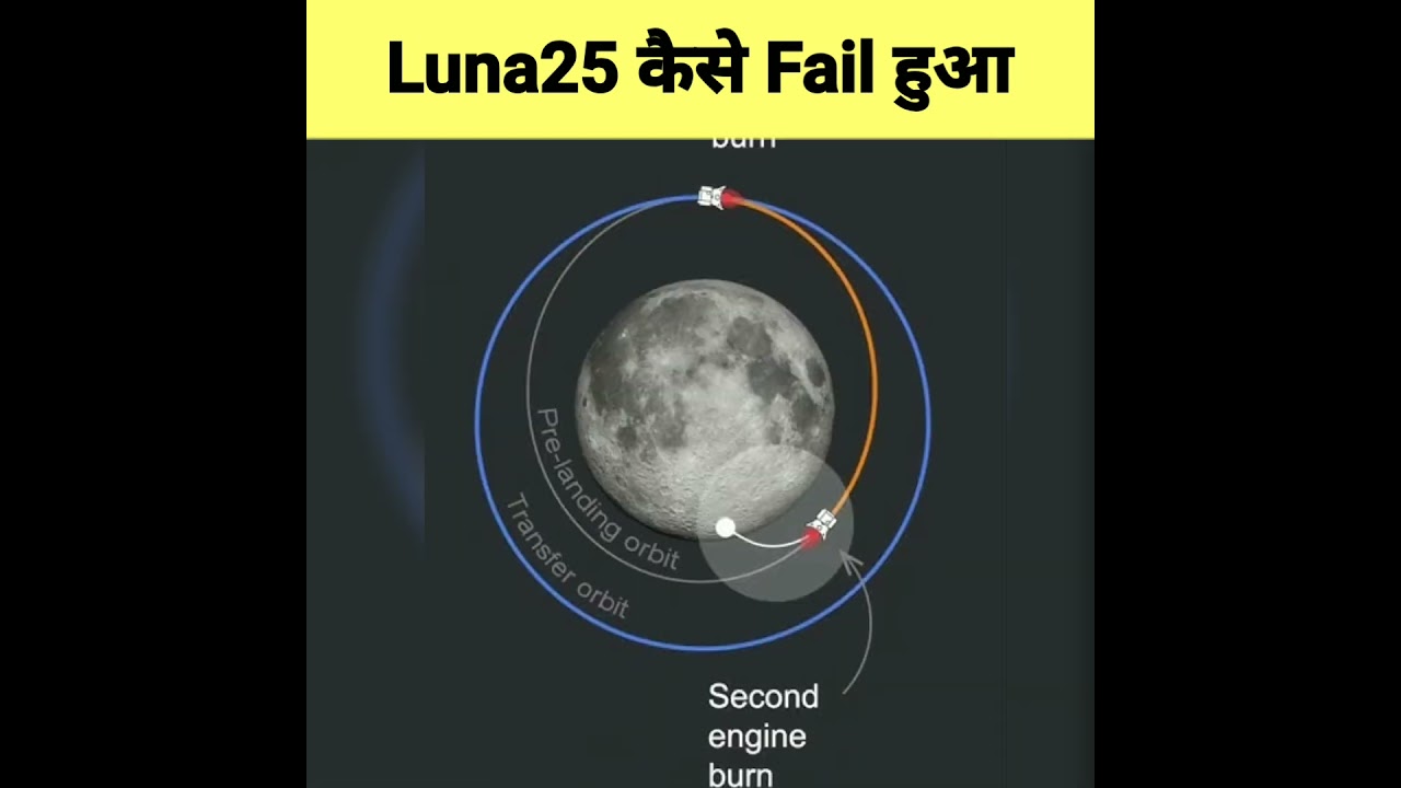 How did russia's luna25 crash? 