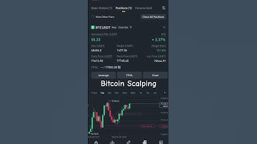 Bitcoin Scalping in Binance | Quick Trading Profit in Binance #Scalping #cryptotrading