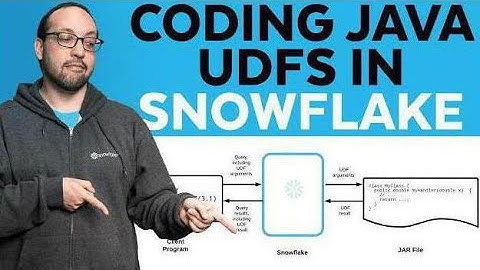 Unleashing the power of Java UDFs with Snowflake