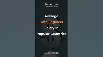 Data Engineer Salary in Popular Countries | DataMites Institute #dataengineers