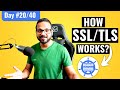 Day 20/40 - SSL/TLS Explained Simply - How SSL/TLS Works?