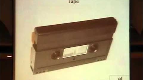 21C3 Hacker Jeopardy 2004