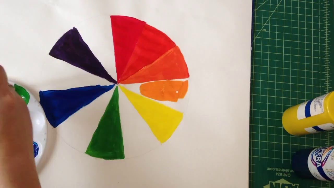 Ancient Colour Wheel Poster