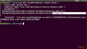 AWS Administration – Database, Networking, and Beyond : Building a Secure Network | packtpub.com