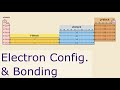 Lecture  electron configuration and bonding