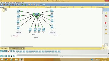 VLAN Configuration in Cisco Switch
