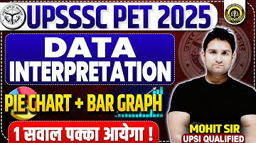 UPSSSC PET 2025 | Data Interpretation (BAR GRAPH + PIE CHART) से 100% पक्का सवाल आएगा  | Mohit Sir