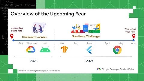 How To Register For Google Cloud Study Jam 2023 || Full Process For Registration