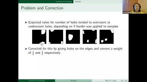 Victoria Belotti: Topological Estimation of Image Data via Subsampling | Meetup chapter