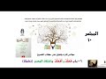 ١٠ شرح الفصيح ٦ باب فعلت وأفعلت باختلاف المعنى
