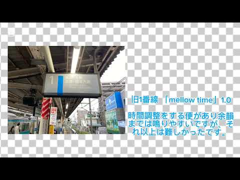 南浦和 1番線 2番線 旧発車メロディ
