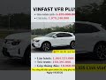 Giá xe Vinfast VF8 Plus mới nhất tháng 5. #automobile #báogiáxe