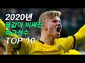 2020년 몸값이 비싸진 축구선수 TOP 10