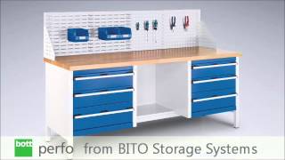 Perfo Panels & Accessories from BITO Storage Systems