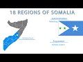 18th Regions Of Somalia 18 Gobol Ee Soomaaliya 18th Regions Of Somalia 18 Gobol Ee Soomaaliya