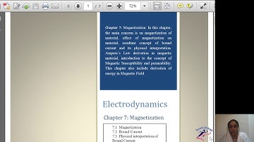Electrodynamics Chapter 7: Magnetization