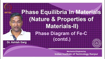 noc18-mm20 Lecture 27-Phase diagram of Fe-C (Contd.)