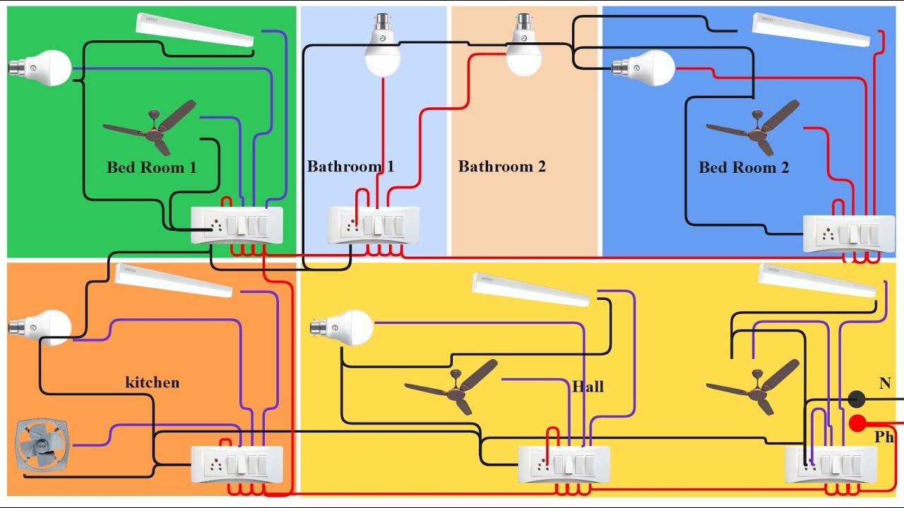 2BHK House Complete Electrical Wiring Diagram Explained in Telugu
