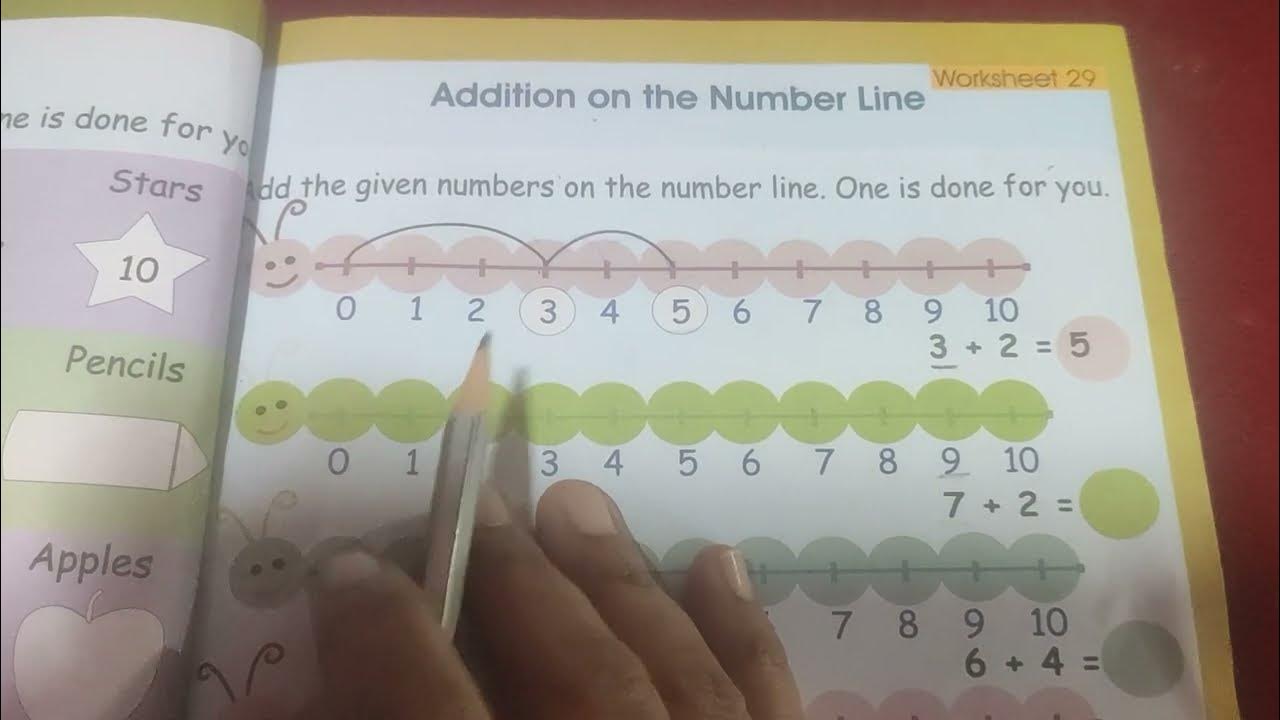 Addition on number line How to teach ukg/ class 1 kids addition on