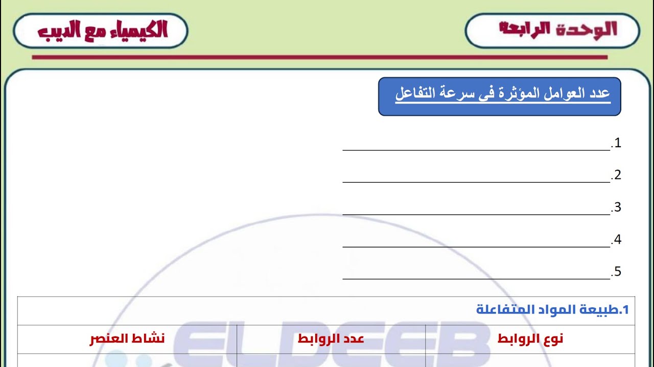 003 العوامل المؤثرة في سرعة التفاعل الكيميائي