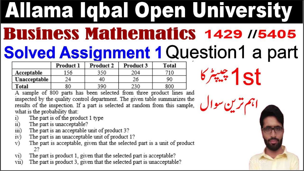 assignment questions 1429