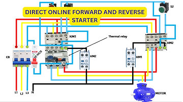 DIRECT ONLINE FORWARD AND REVERSE INDUCTION MOTOR STARTING