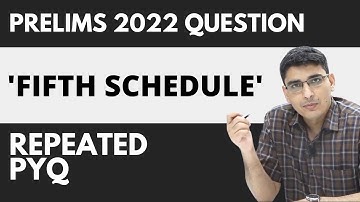 UPSC CSE Prelims 2022 Repeat PYQ Analysis - 