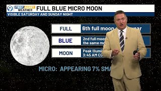 FIRST ALERT 6 A.M. FORECAST: Monday, June 1