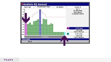 Trilithic DSP-27-LDT Upstream Linear Distortions